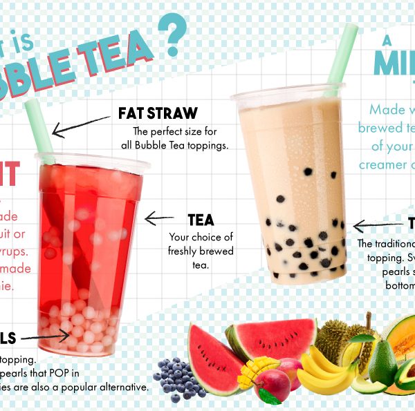 Tea Shopping in Nepal BUBBLE TEA